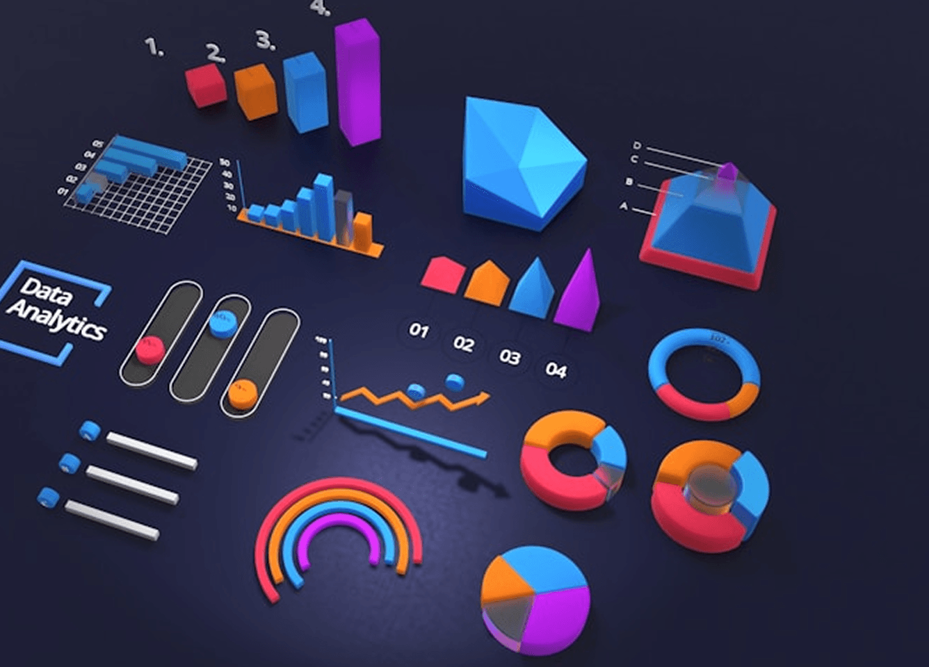 Intro to Data Visualization